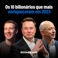T11E5: Os 10 bilionários que mais enriqueceram em 2023
