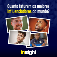 T17E20: Quanto faturam os maiores influenciadores do mundo?